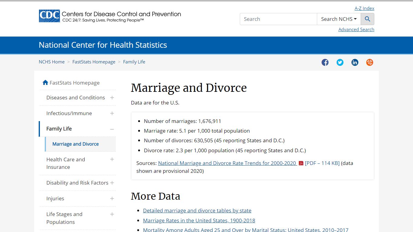 FastStats - Marriage and Divorce - Centers for Disease Control and ...